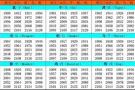 银行五行属什么|几大银行五行属什么